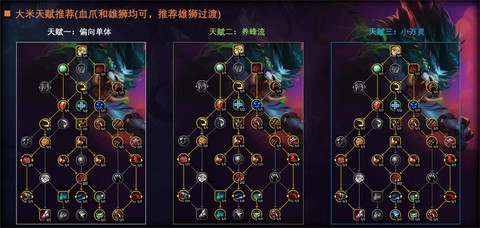 魔兽世界什么是天赋[图2]