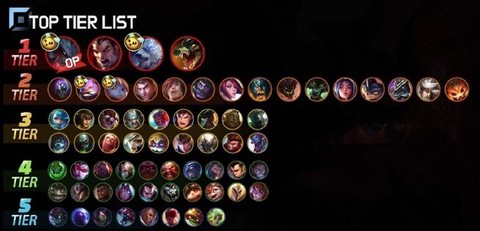 英雄联盟为什么英雄名字[图1]