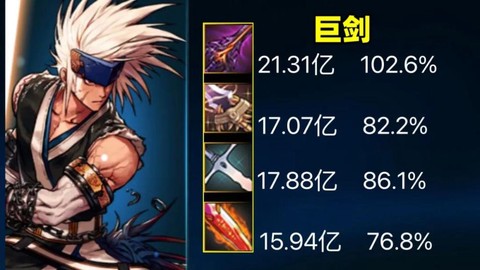 dnf剑魂用什么武器[图2]