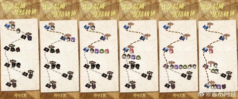 王国纪元怎么找人坐标