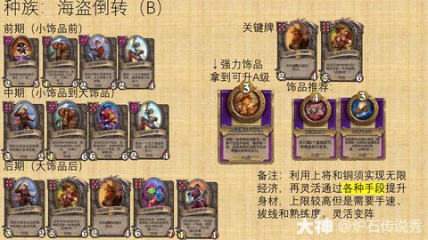 炉石传说新版本怎么玩[图1]