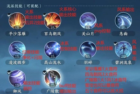 阴阳师如何提高暴击[图2]