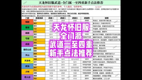 手游天龙八部如何出师[图1]